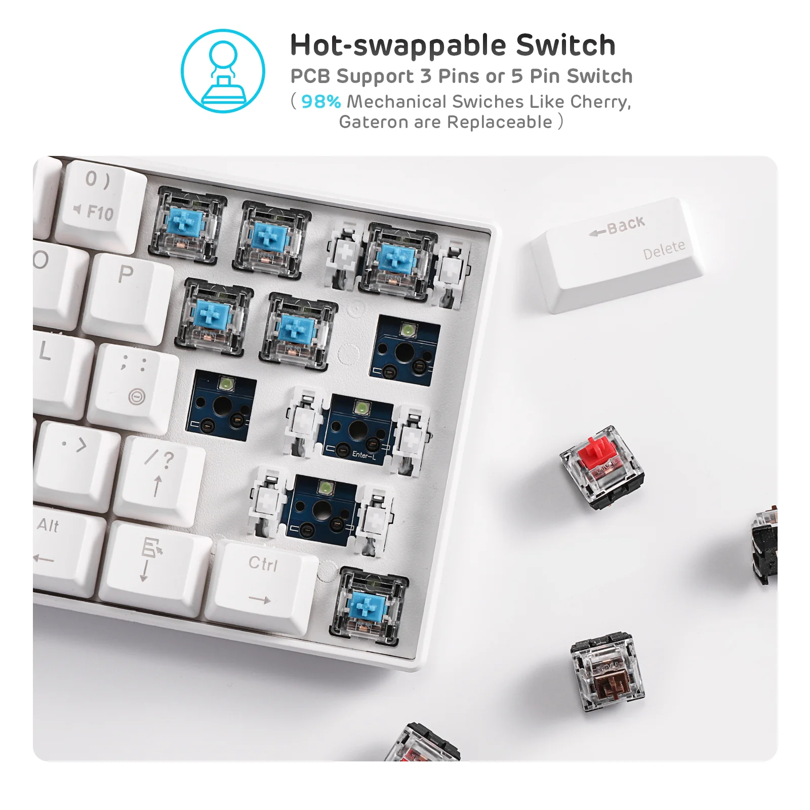 RK61 60% Wireless Mechanical Keyboard (Single Color Backlit) - Image 6
